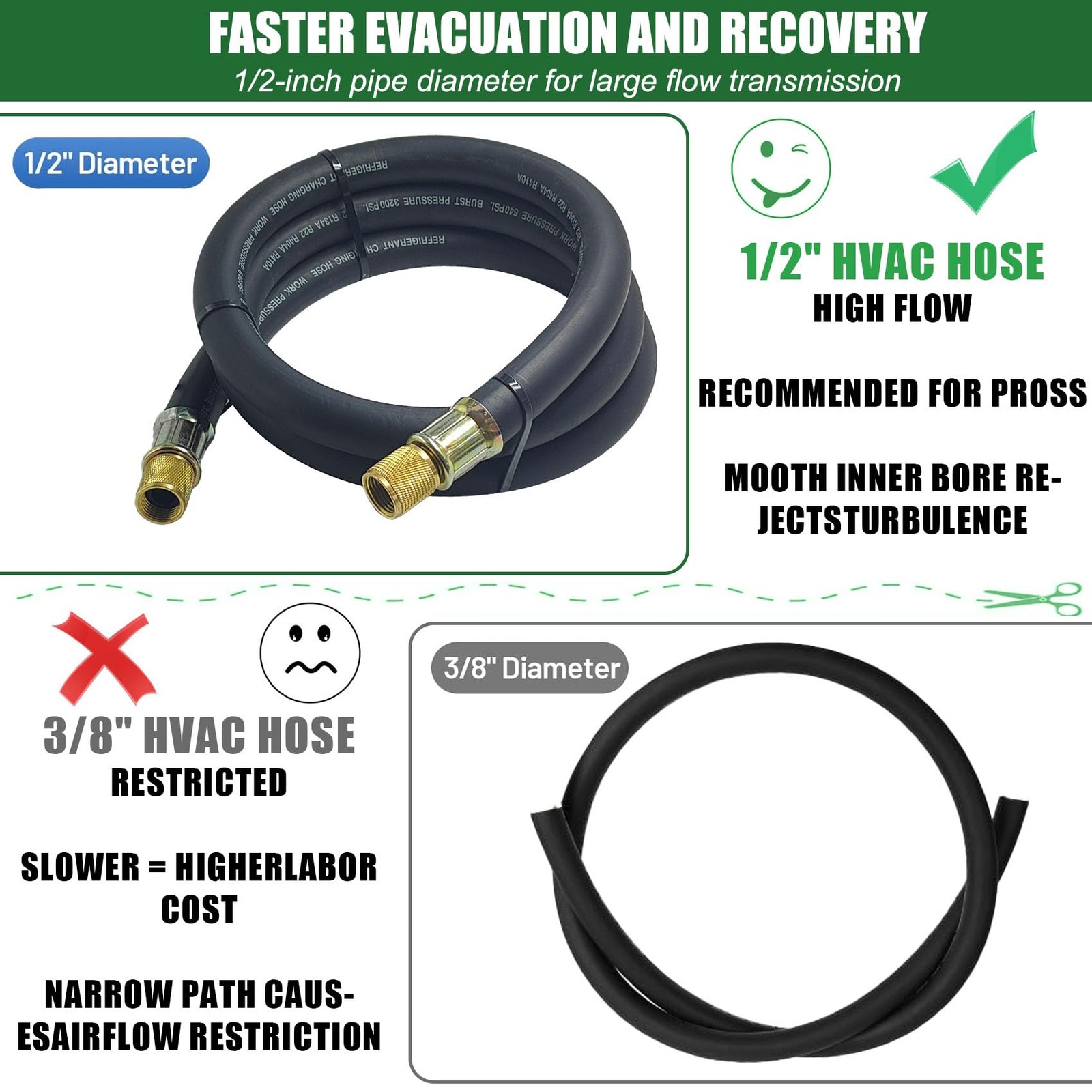 NHB3 6Ft HVAC Vacuum Hose 1/2″ Internal Diameter, 1/2 in to 1/2 in Fittings