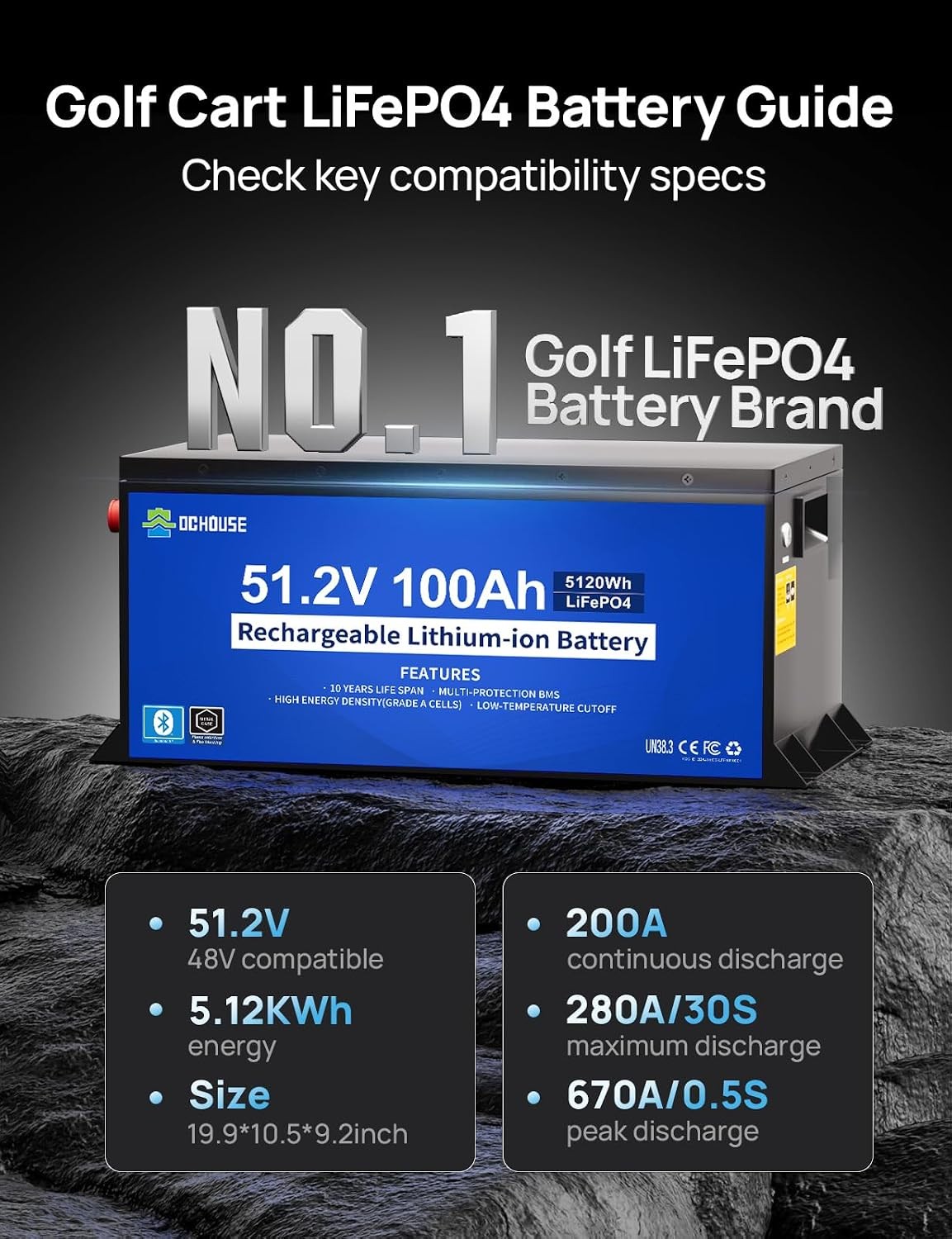 48V 100AH Golf Cart Lithium LiFePO4 Battery with 18A Charger Club Car Bluetooth