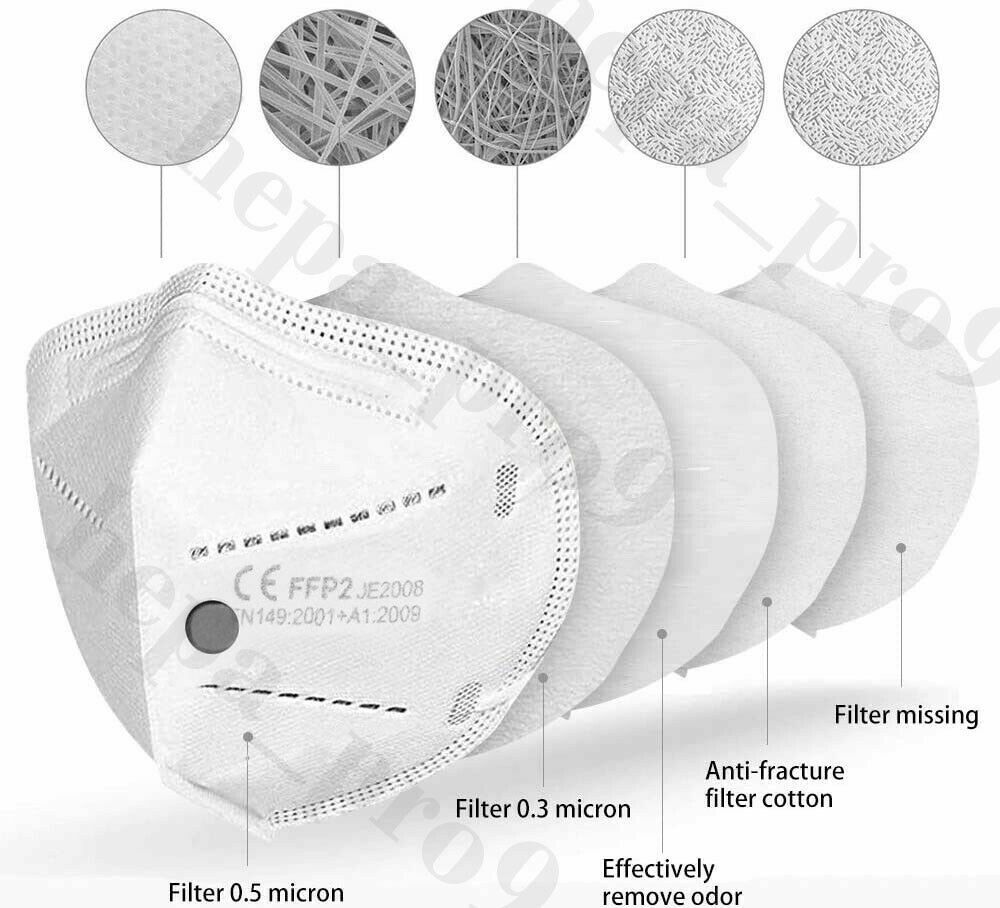 1/2» Hole Pre Punched Mask for Broad Airpro Purifying Respirator(1-PACK)