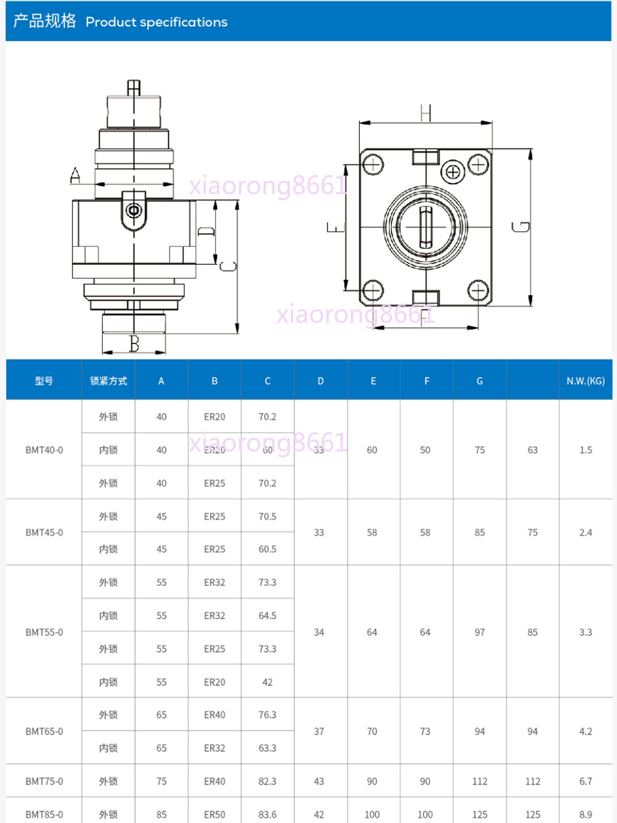 BMT40 BMT45 BMT55 BMT65 BMT75 Driven Tool Holder 90 ° 0 ° BMT Power Head