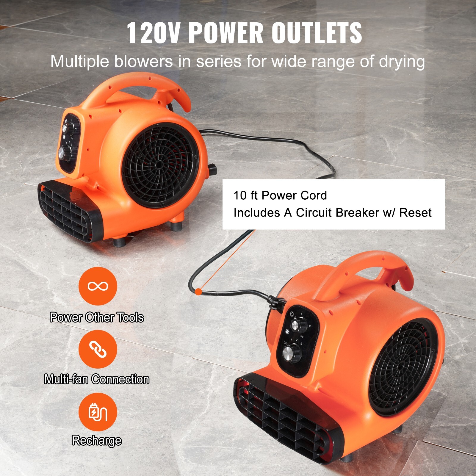 Floor Blower Fan Air Mover 1000 CFM 3-Speed 1/4 HP Floor Carpet Dryer