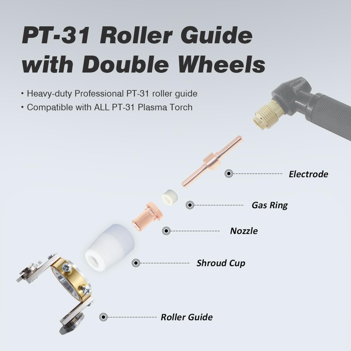 Pt31 Circle Guide Lg40 Circinus Roller Guide Jg40 Wsd40 Compasses Wheel Roller G