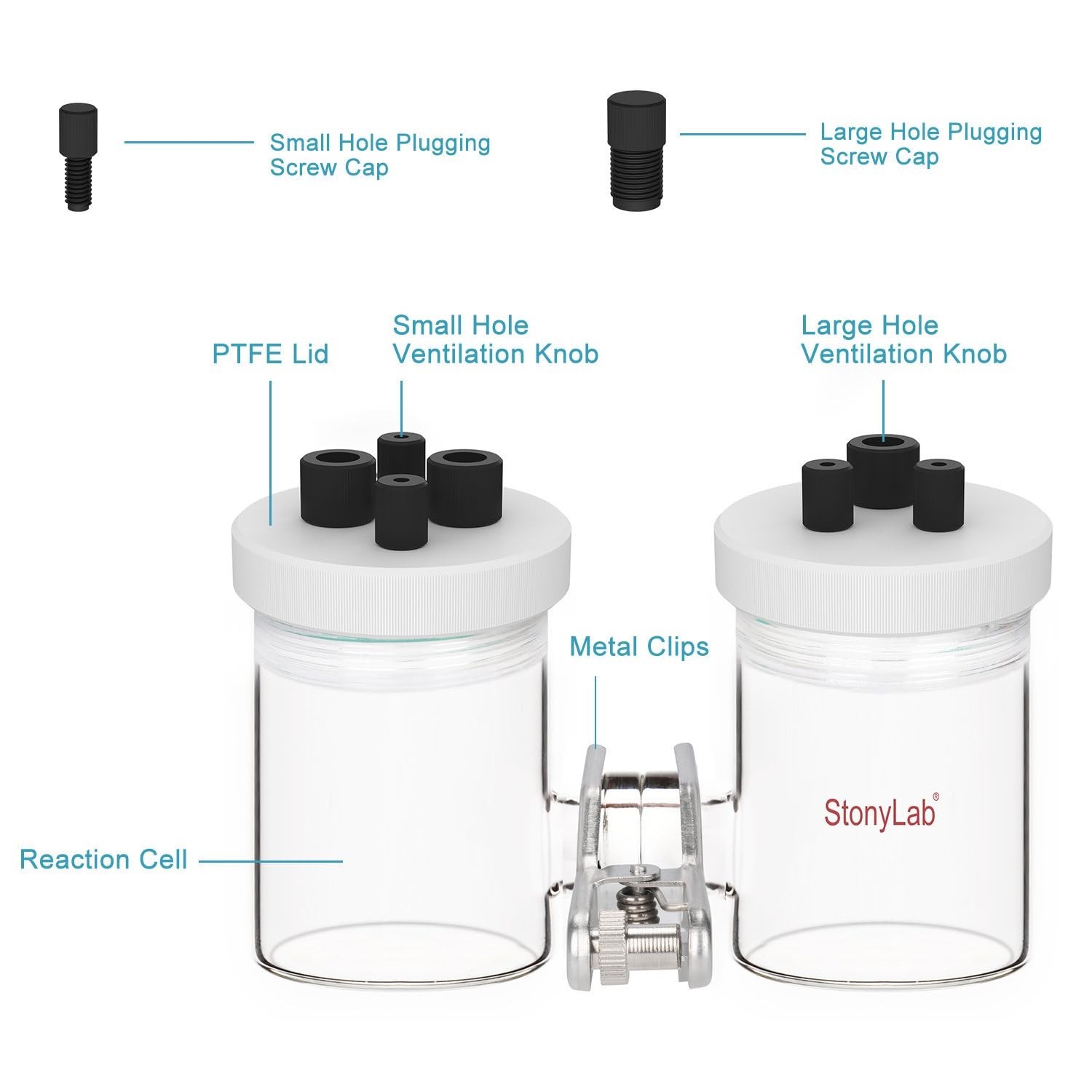 stonylab H-Type Electrolytic Cells, Borosilicate Electrochemical Cell with Do…