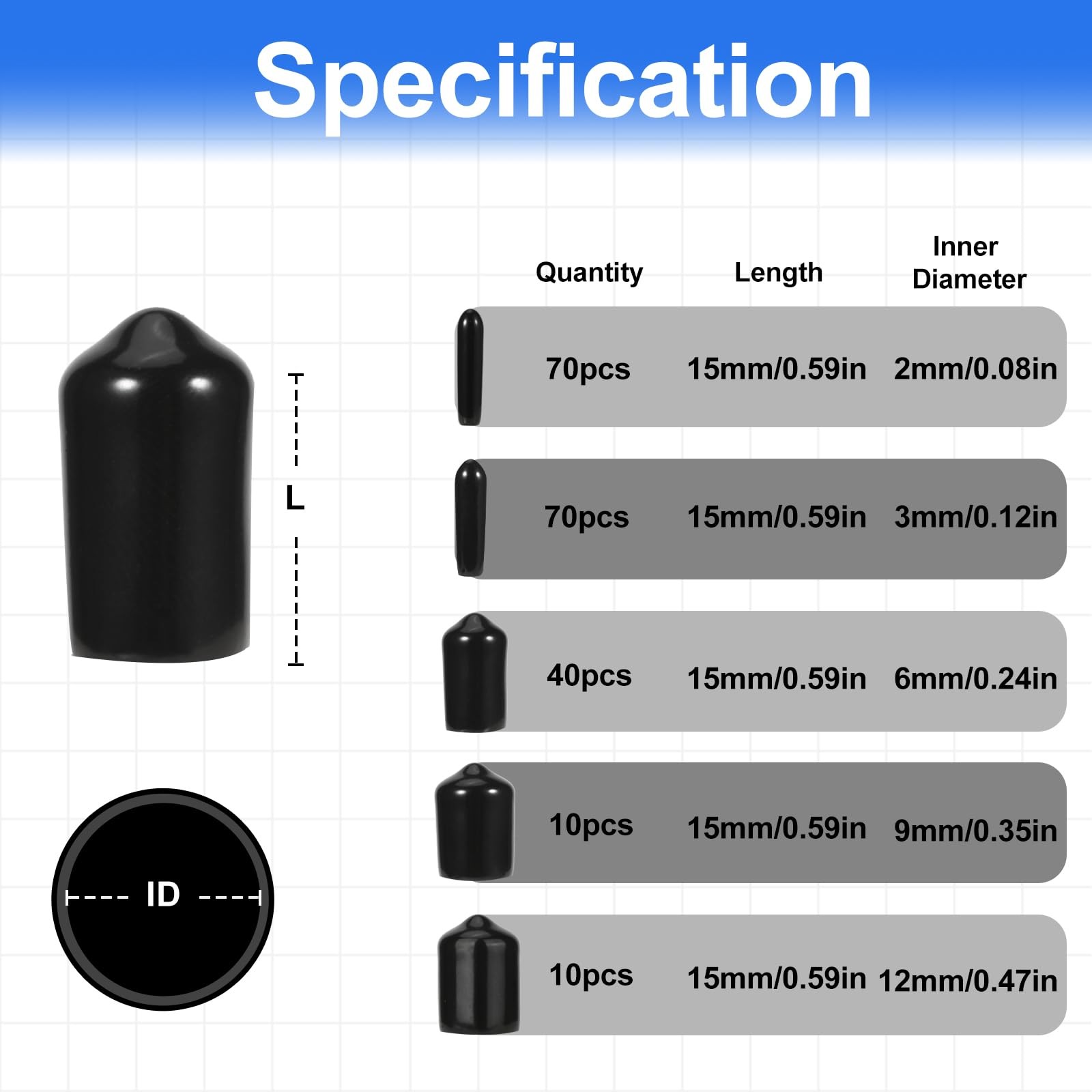 200pcs Round Rubber End Caps, Premium Vinyl End Cap for Bolts & Screws, End C…