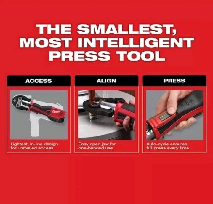 Milwaukee Tool 2473-22 M12 Force Logic Press Tool Kit W/Jaws. New
