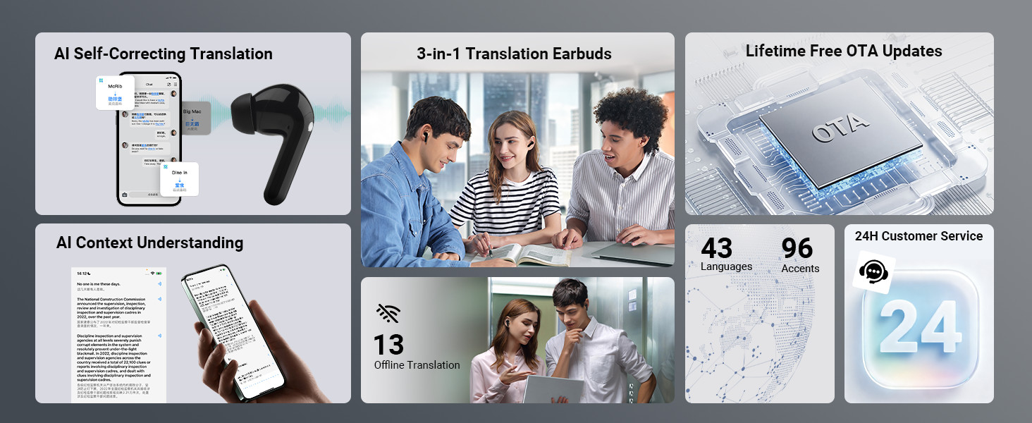 TIMEKETTLE M3 – 3-IN-1 Language Translator Earbuds/Real-Time Translation