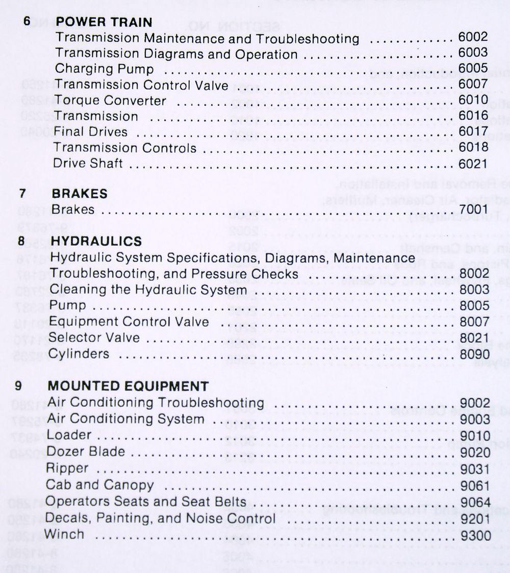 Case 1150D 1155D Crawler Dozer Loader Service Manual Parts Catalog Shop Book