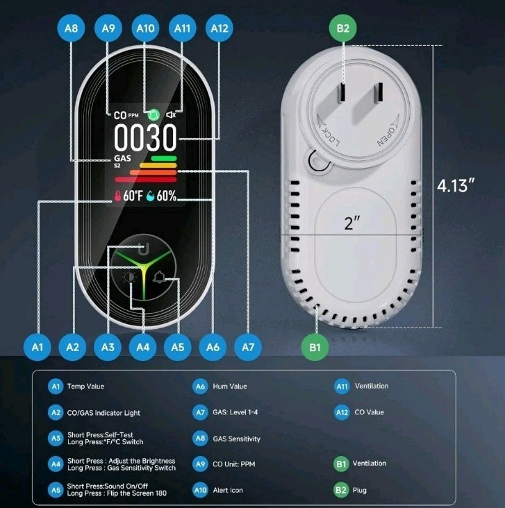 Plug‑In Carbon Monoxide Detector Travel CO Monitor Portable Fast Ship Safety New