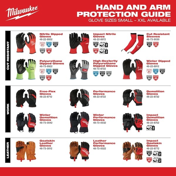 Milwaukee Tool 48-22-8902 Coated Work Gloves, Nitrile Dipped, Nylon/Lycra