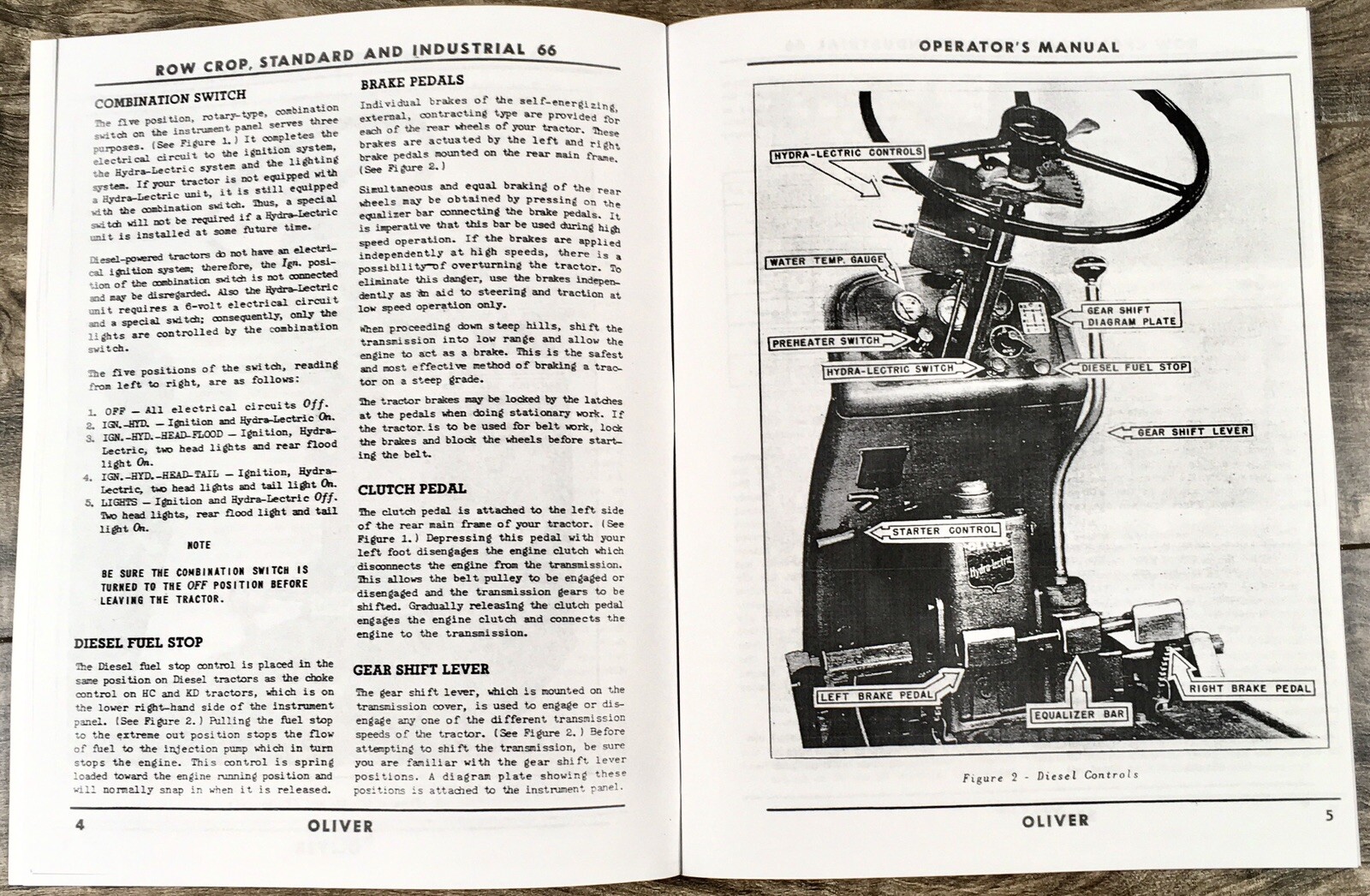 Oliver 66 Tractor Operators Manual Owners Book Maintenance Adjustments Lube