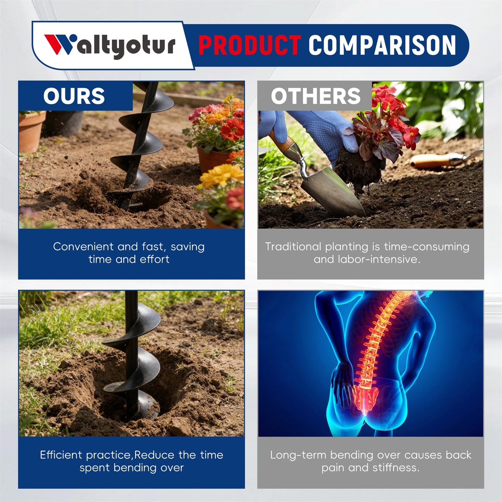 Waltyotur Drill Bit Earth Bit 8 X 31 Inch Garden Auger Spiral Drill Bit Post Or