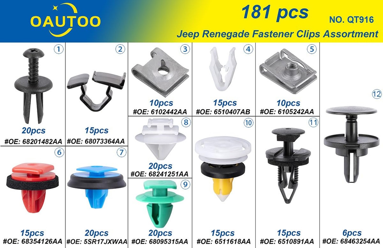 181pcs for Jeep Renegade 2015-On Auto Body Interior and Exterior Retainer Fas…