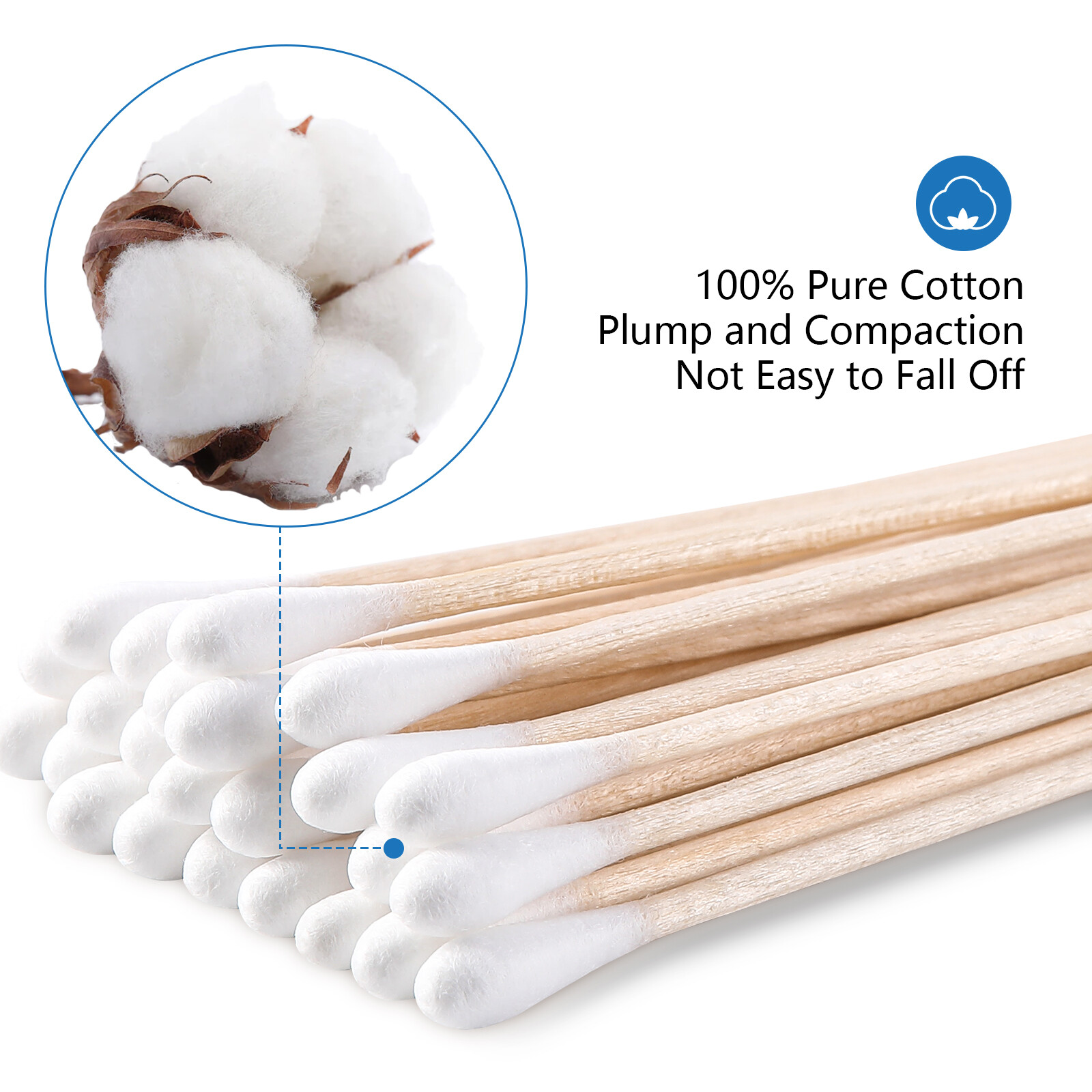 JMU Medical Cotton Tipped Applicators Cotton Swabs 3″ 6″ Wood Shaft (Multi-Qty)