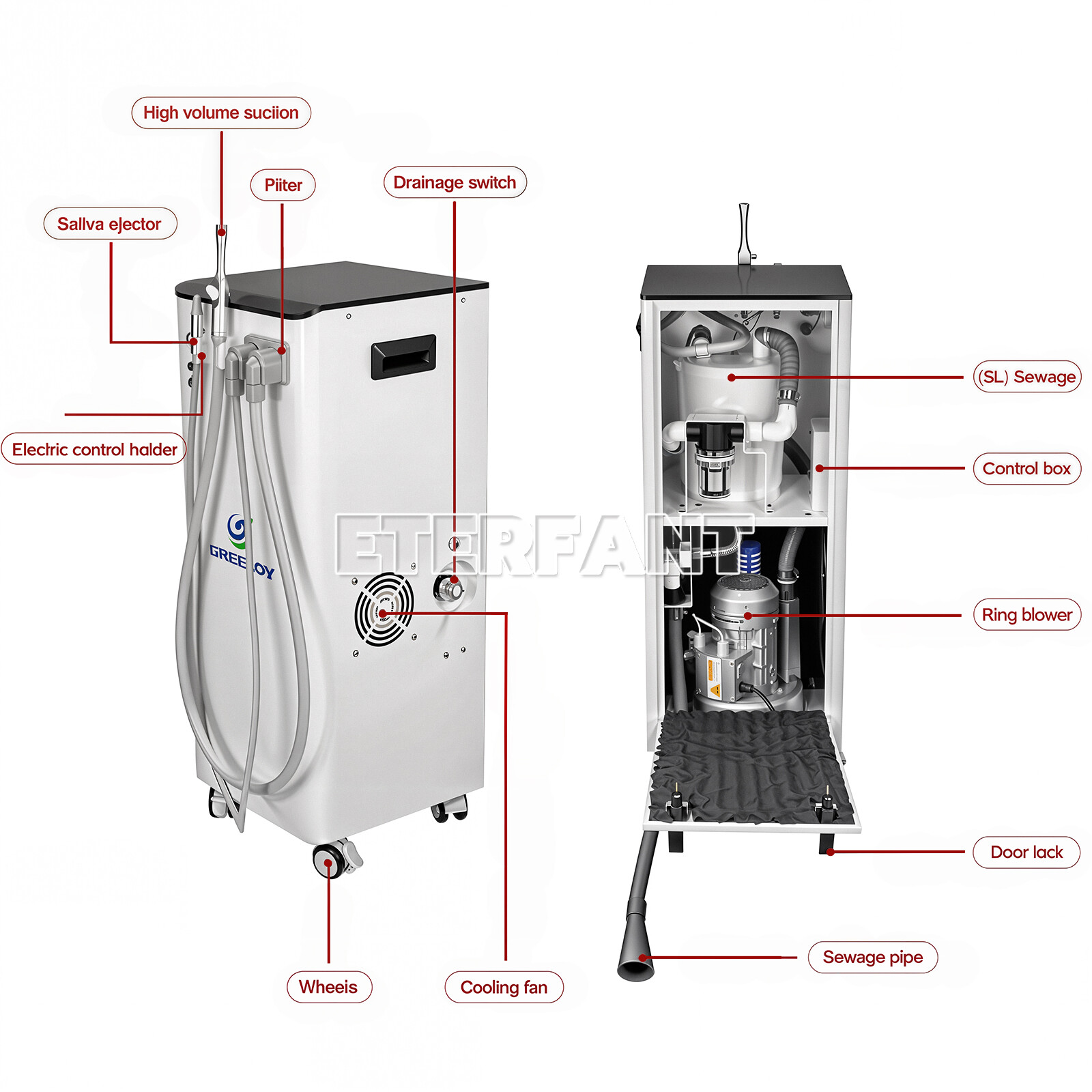 Portable Dental Turbine Air Compressor/Dental Mobile Unit GS-M300/GU-P206S