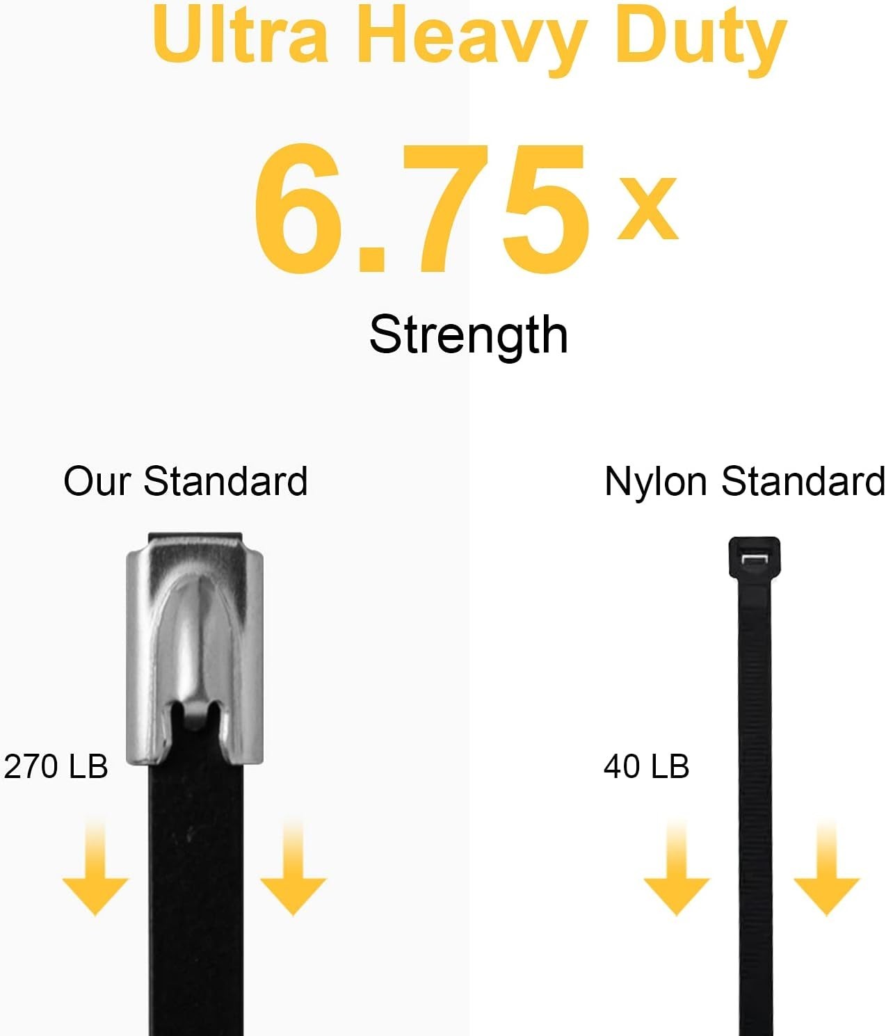 304 Stainless Steel Cable Ties – 11.8 in, 270 lbs Strength, 30 Pack