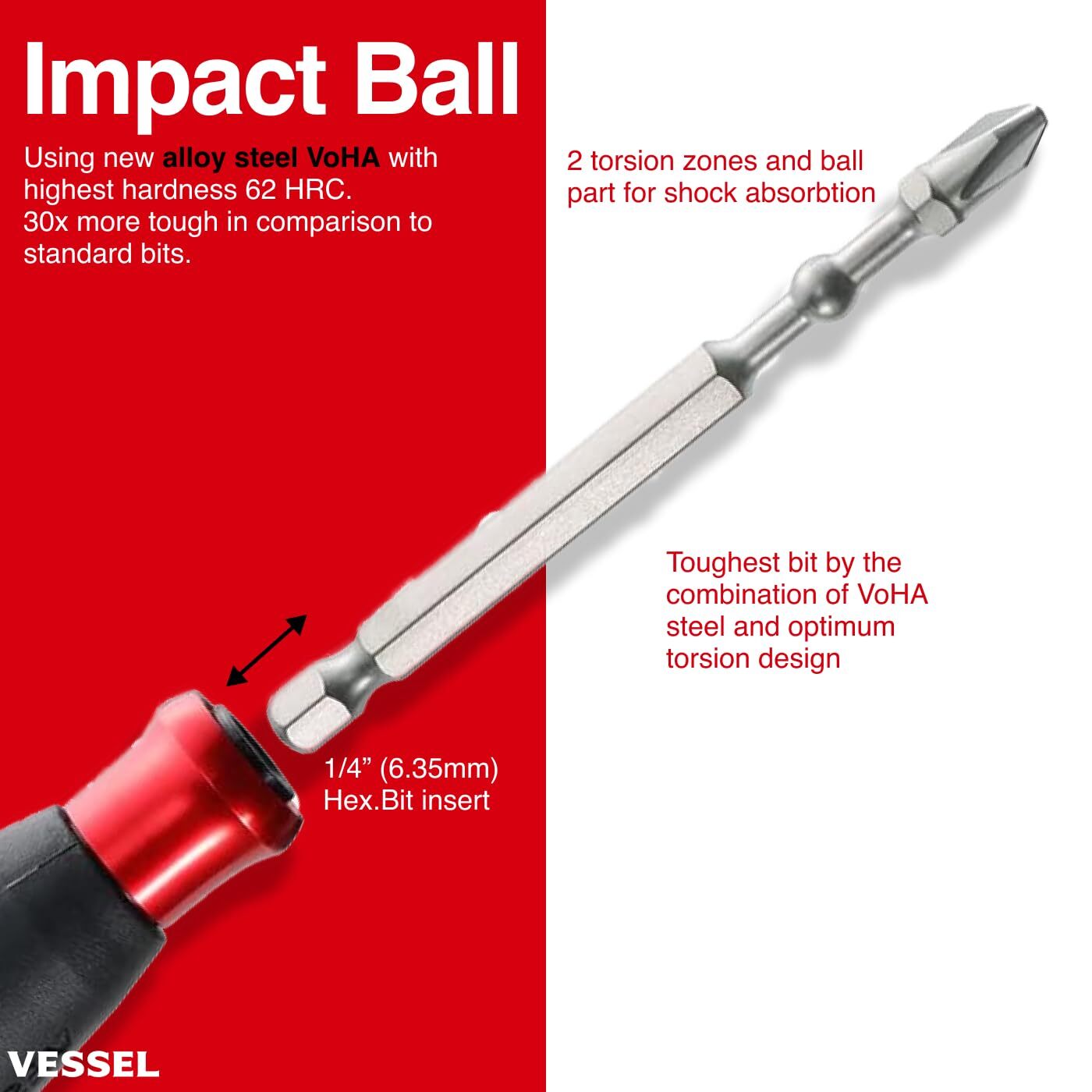 VESSEL e ASSIST Rechargeable Screwdriver 3.6V Power Manual 88.5 lbf in Torque