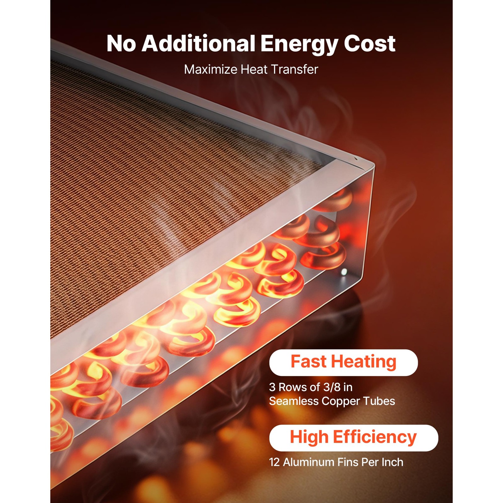 Uimoso 14 x 14 in Water to Air Heat Exchanger HVAC Coil, 65K BTU Capacity
