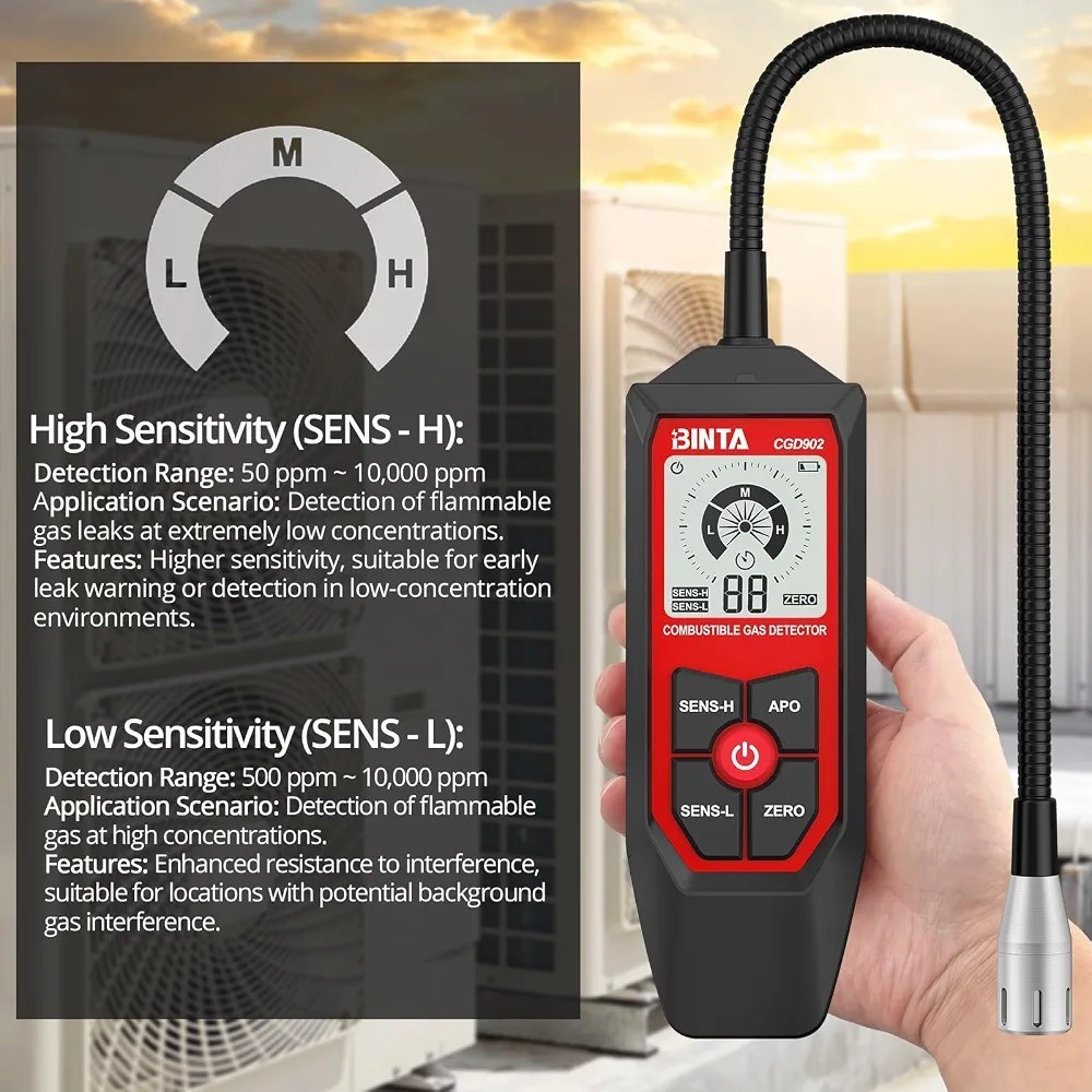 Natural Gas Detector, Combustible Gas Leak Detector with Probe
