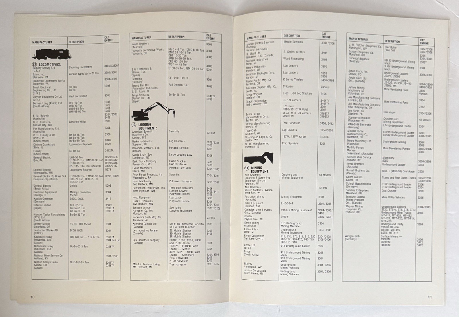 Vintage 1980’s Caterpillar Equipment Buyer’s Guide To Cat Diesel Power