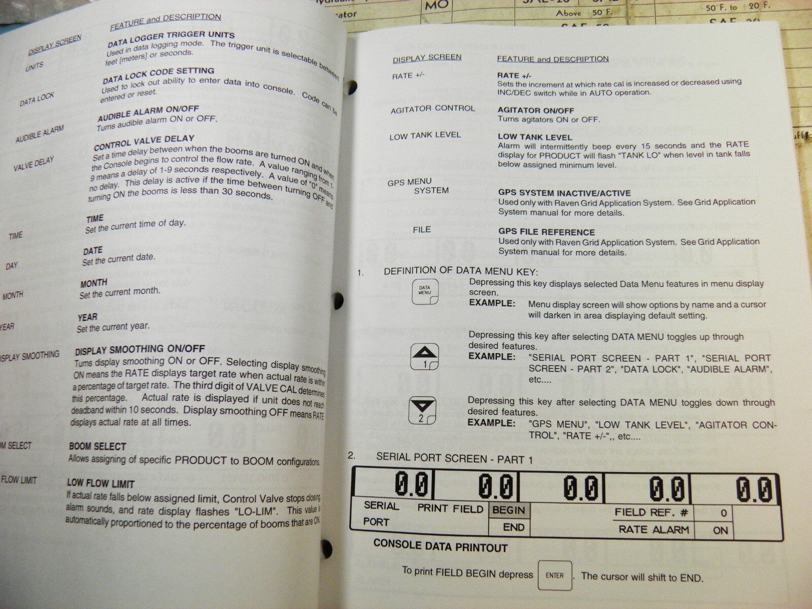 RAVEN SCS750/760 FLOW CONTROL INSTALLATION AND SERVICE MANUAL PARTS LIST