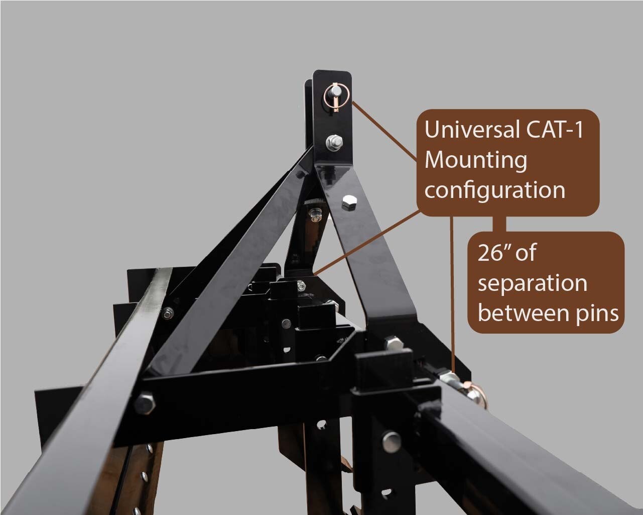 IMPACT IMPLEMENTS® Box Scraper for Category 1 Tractors