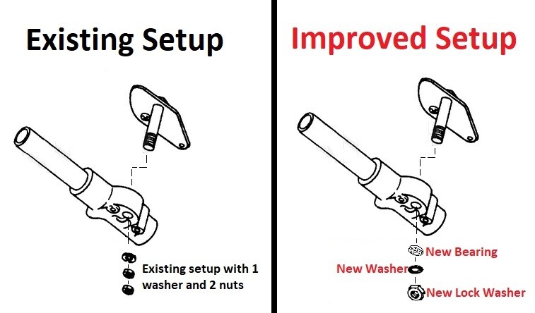 STEERING UPGRADE KIT FOR IH INTERNATIONAL CUB CADET 100 1000 102 104 105 106 107