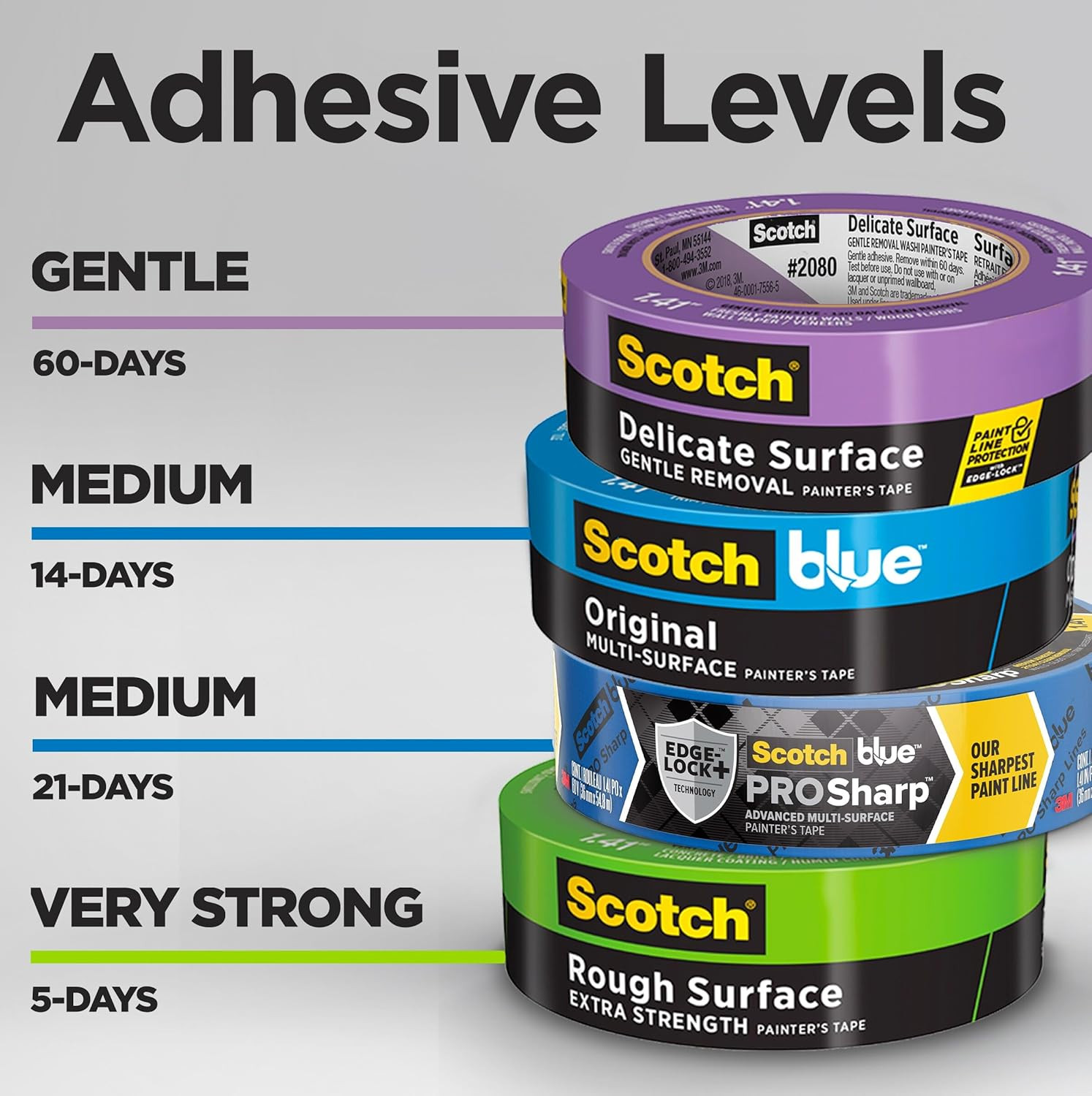 Delicate Surface Painter’S Tape, Purple, Masking Tape Protects Delicate Surfaces