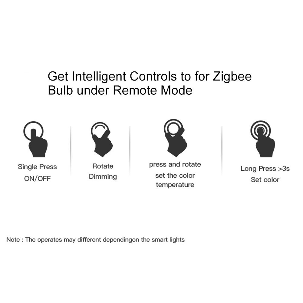For Zigbee Compatible Smart Knob Dimming Switch For Any Room In Your Home