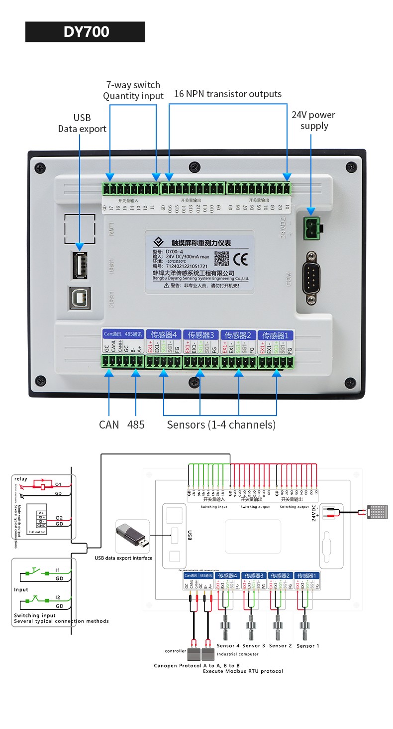 DAYSENSOR Digital Sensor Amplifier Controller with 4 Spoke Load Cell Sensor NEW