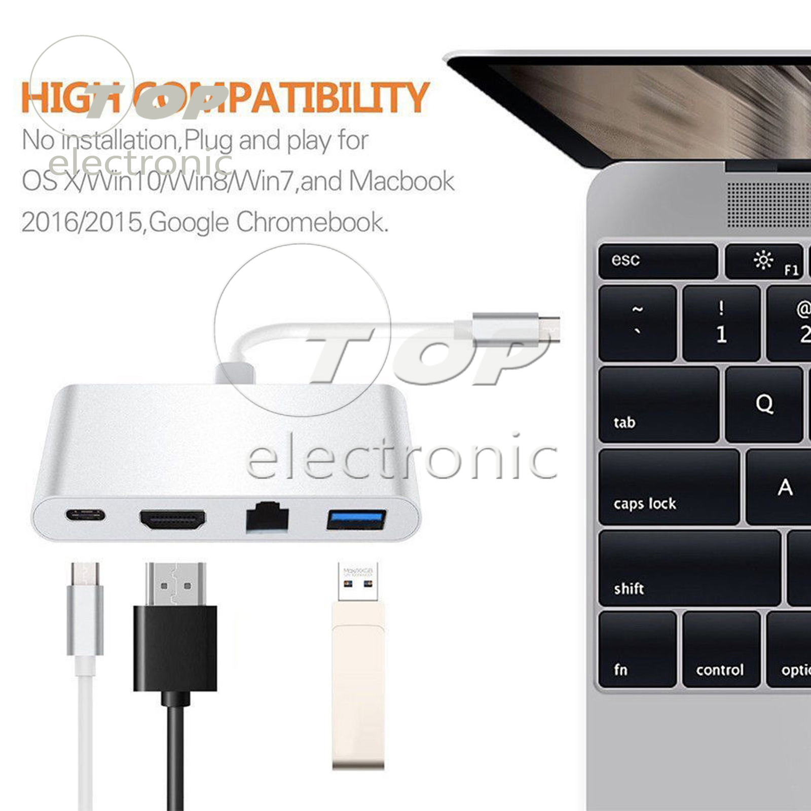 USB-C to HDMI 4K+Ethernet (RJ45 Port)+USB 3.0 USB 3.1 Type C Adapter