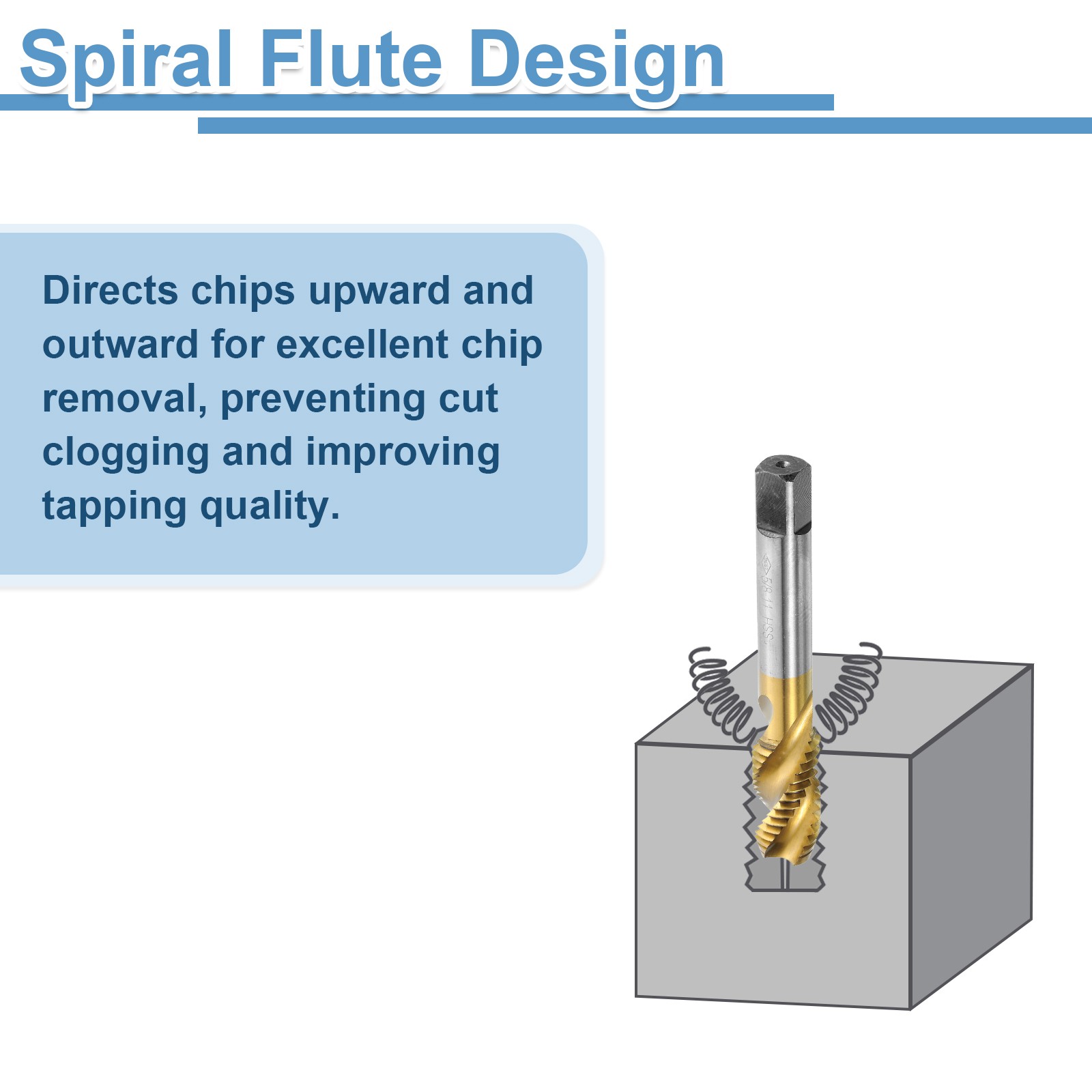 3pcs Spiral Flute Thread Taps 5/8-11 UNC Titanium Coated Screw Threading