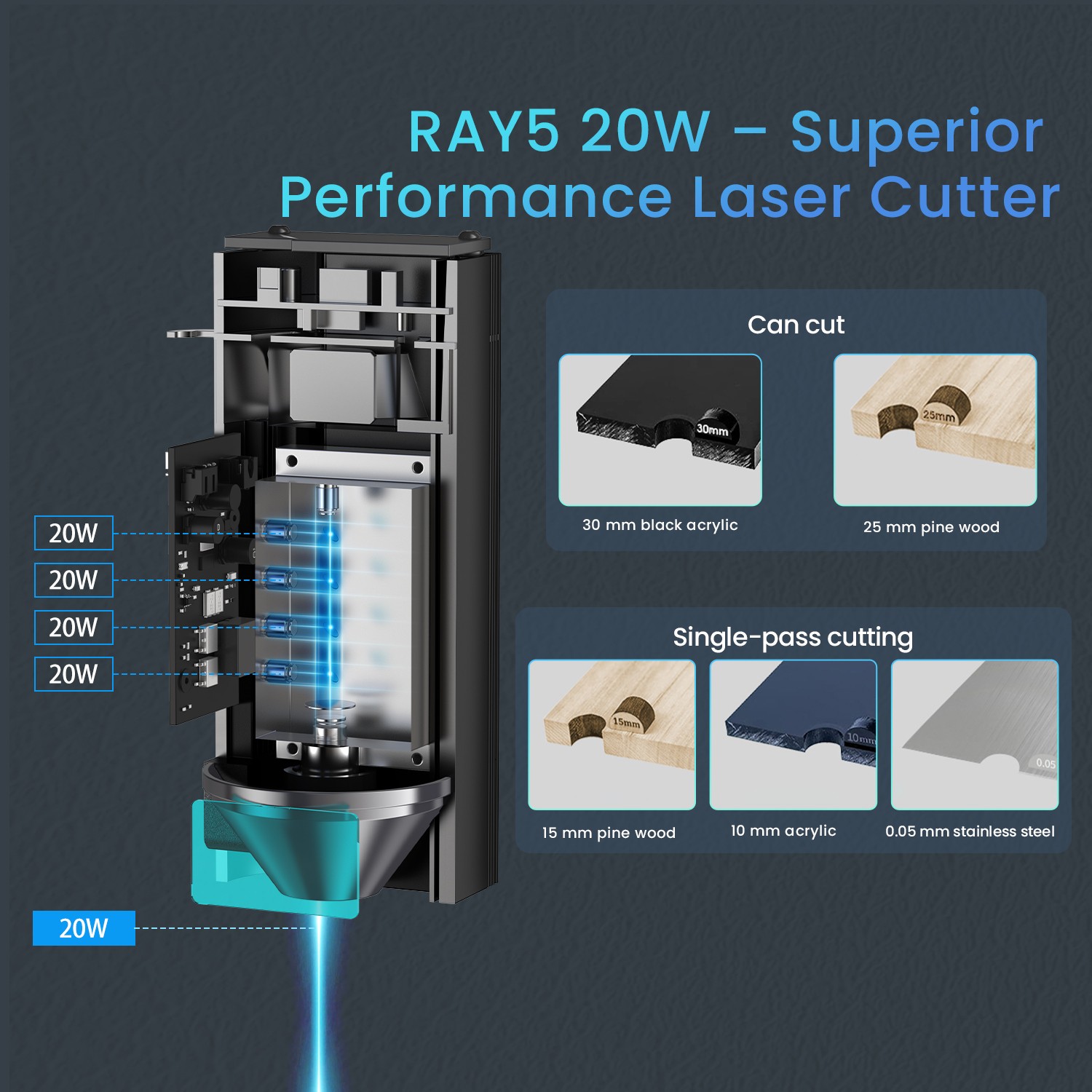 Longer RAY5 20W Laser Engraver Machine w/ 3.5″ Touch Screen for DIY Cutting Tool