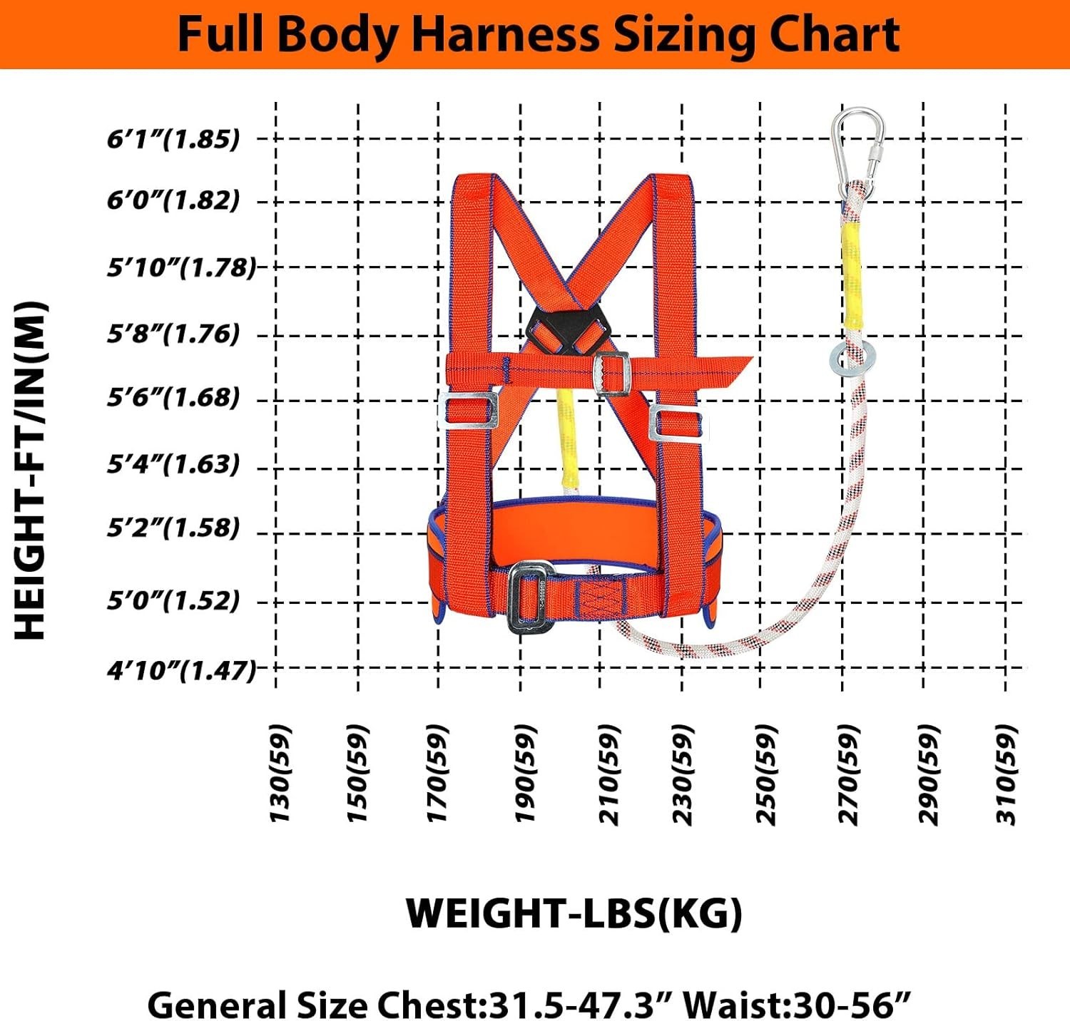 Safety Harness Fall Protection – Half-Body Roofing Harness kit with 6 ft Lany…