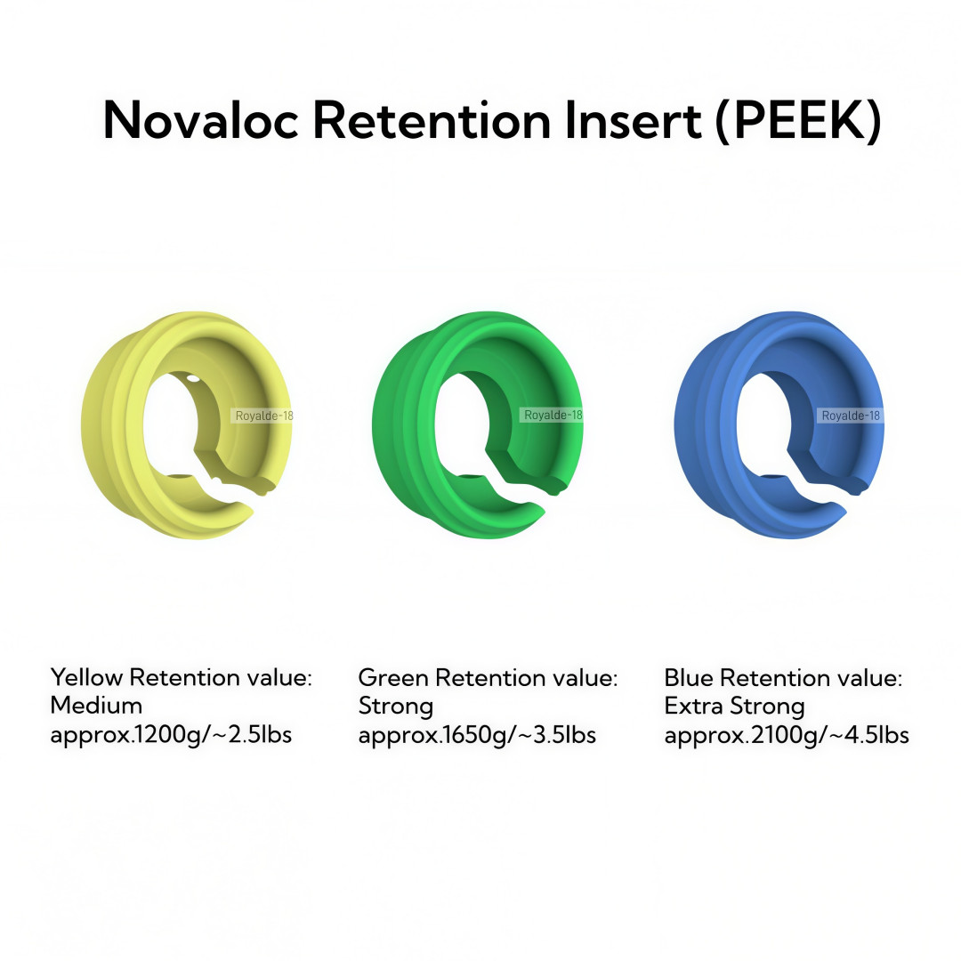 Dental Novaloc Retention Inserts Caps Tool Peek Inserts Titanium Matrix Housing