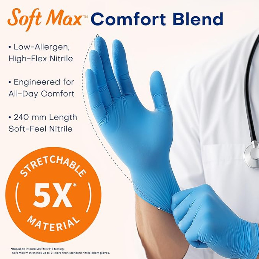Supmedic Medical Soft Max™ Nitrile Exam Gloves, 100 Count Latex-Free….