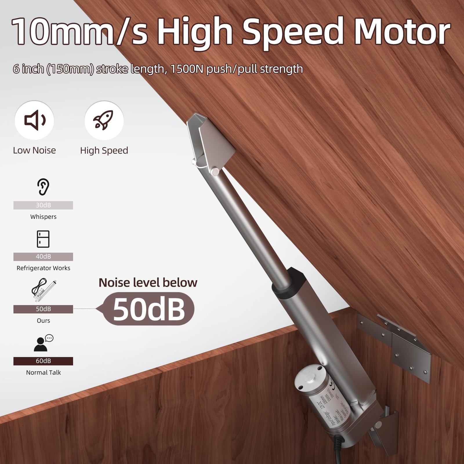 Heavy Duty Linear Actuator 330lb/1500N 12V with Overload Protection & Controller