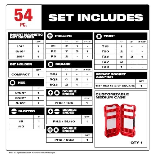 Milwaukee 48-32-4010 Shockwaze 54 Pc. Piece Driver Bit Set 1/4″ Hex Shank Size
