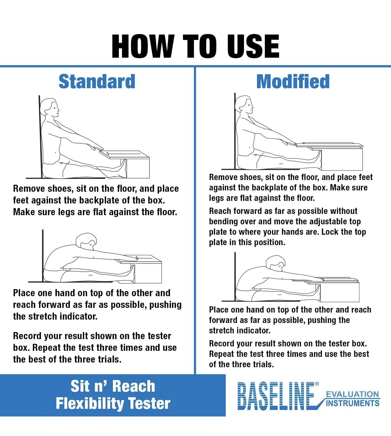 Baseline Sit n’ Reach Flexibility Test Box Trunk Hamstring 12-1085 Blue