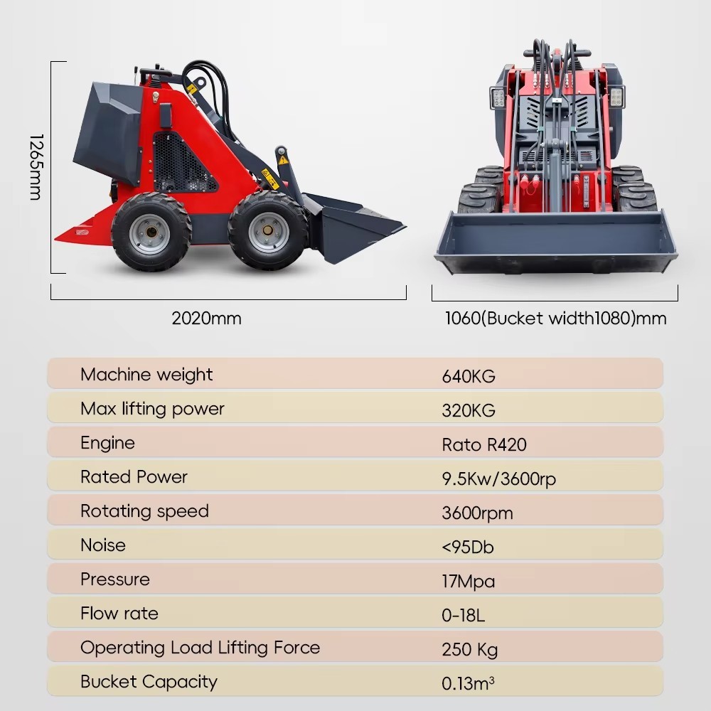 GA/TX pickup 320kg Wheel Type Mini Skid Steer Loader 13.5HP B&SEngine