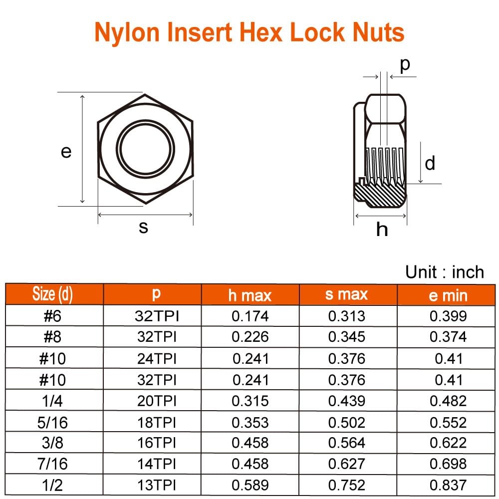 1/2-13 Nylon Insert Hex Lock Nuts Locknuts, 304 Stainless Steel 18-8, Black O…