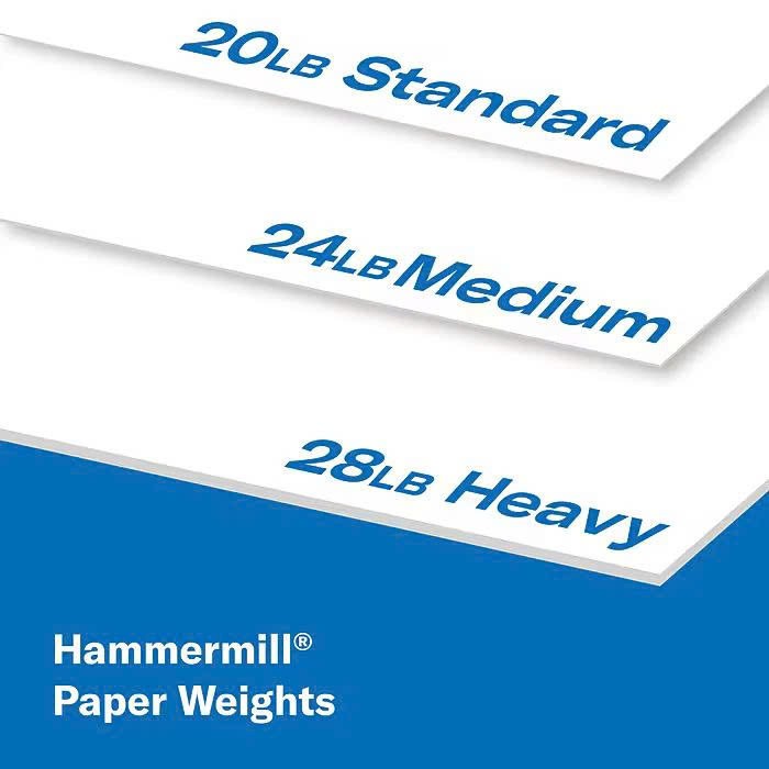 Hammermill Copy Plus 8.5″x11″ Copy Paper-92 Brightness, 500 Sheets/Ream, 3 Reams