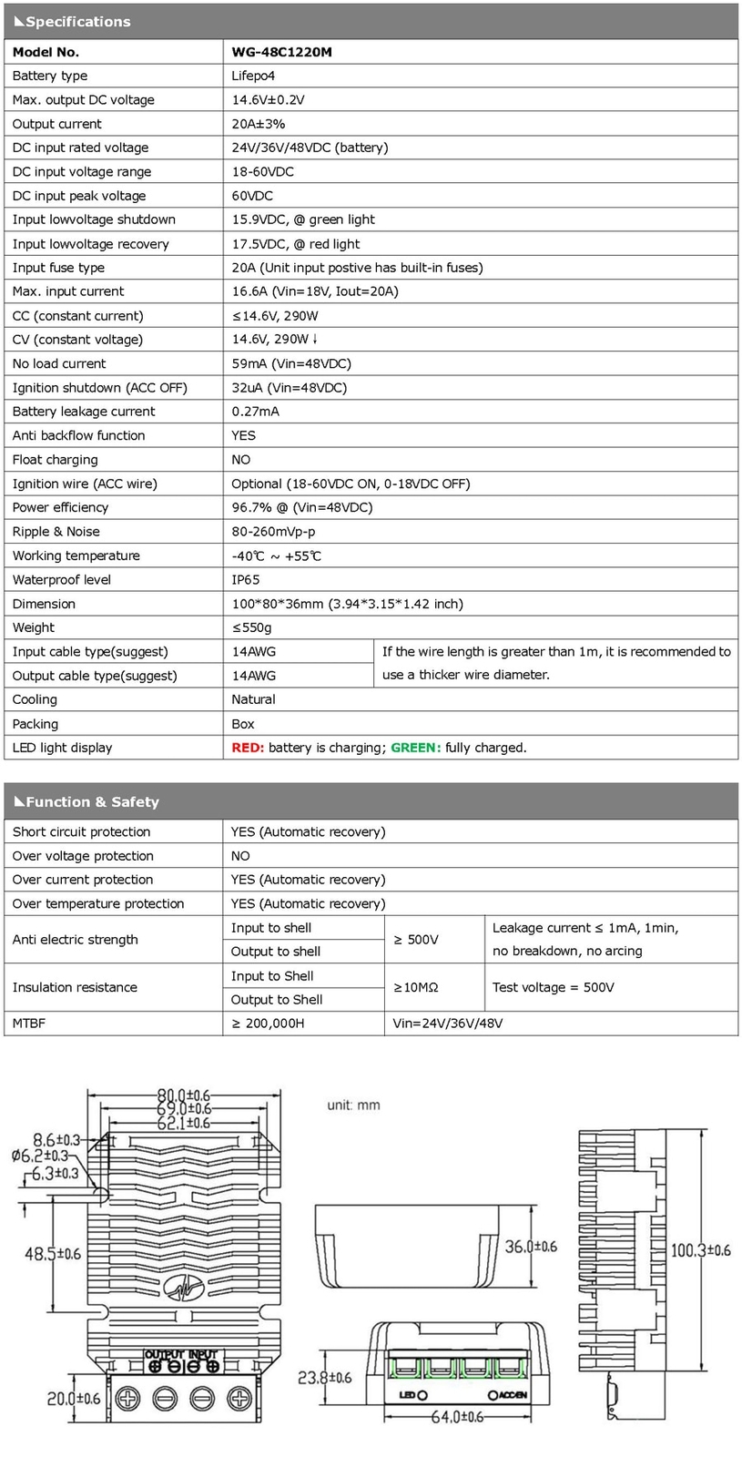 Waterproof DC 18-90V 24V 48V 72V to 14.6V 20A for 12V Lifepo4 battery