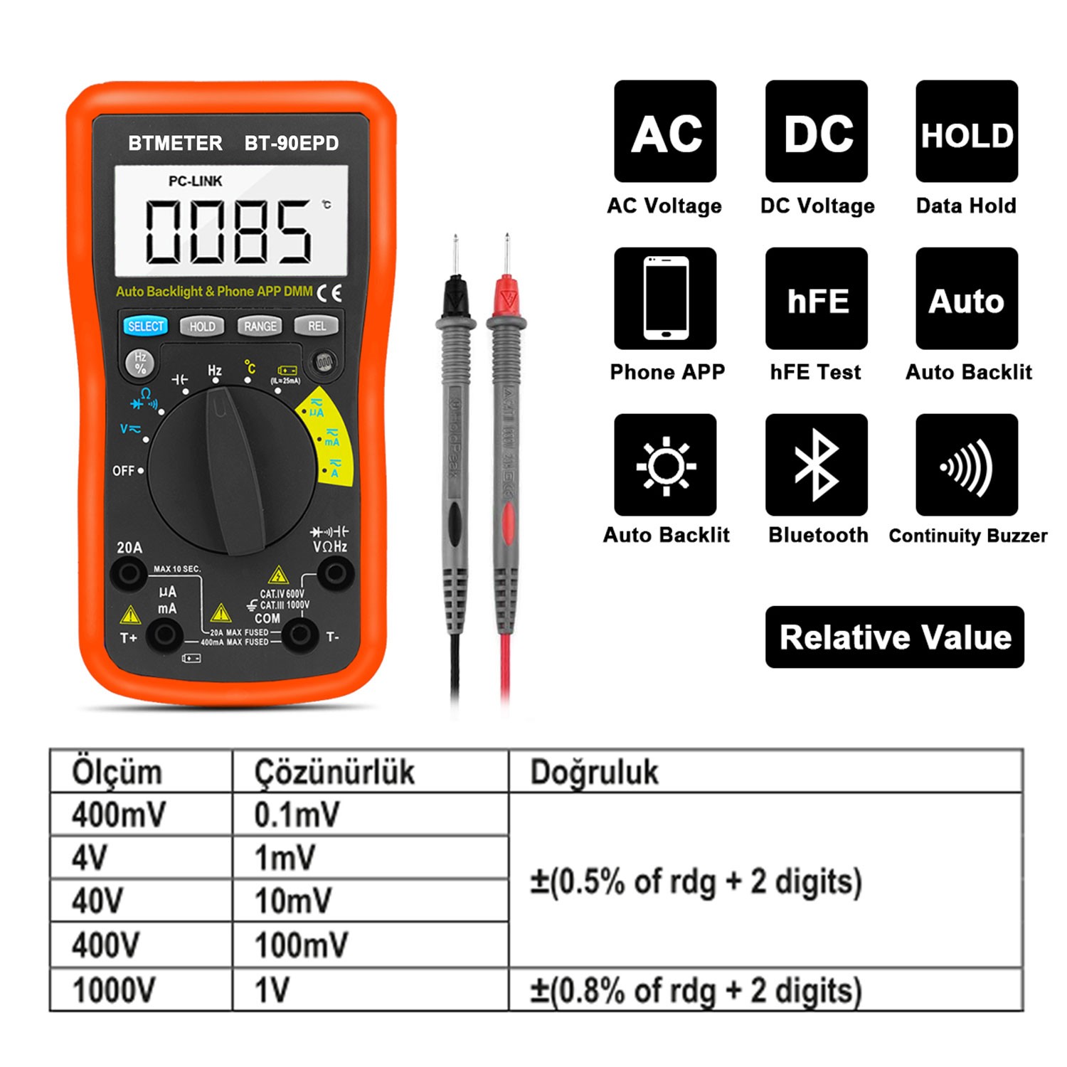 BTMETER AC/DC Auto Ranging Digital Clamp Meter 2000A Or Digital Multimeter 20A