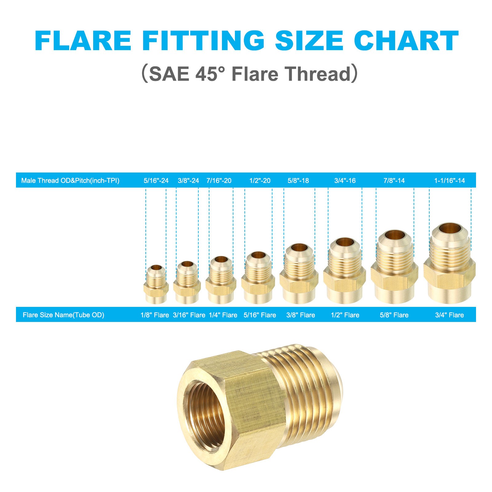 3/8″ Female Flare x 5/8″ Male Flare Connector Adapter Reducing Brass Tone