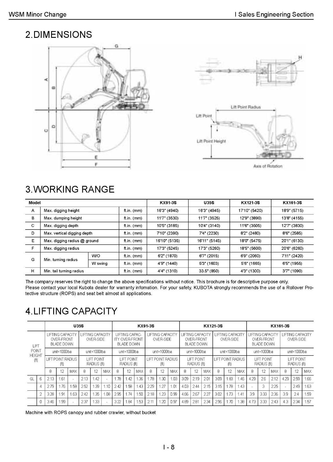 91 101 121 161 Excavator Tractor Workshop Manual Kubota KX91 101 121 161 U35S