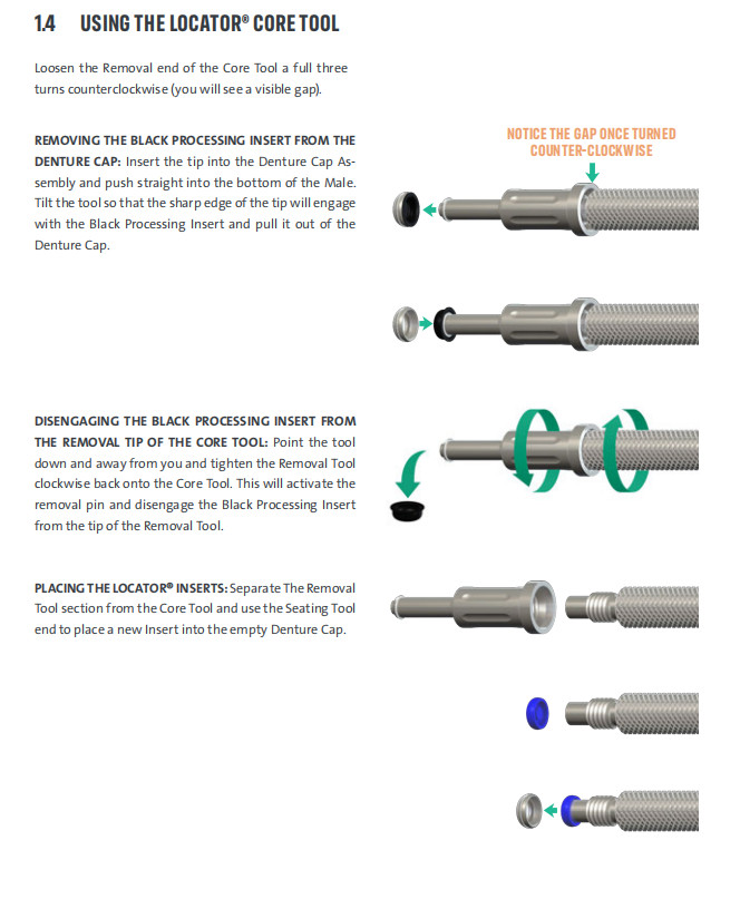 US 3-In-1 Locator Core Tool Insertion Extraction inserts W/Abutment Outer Driver