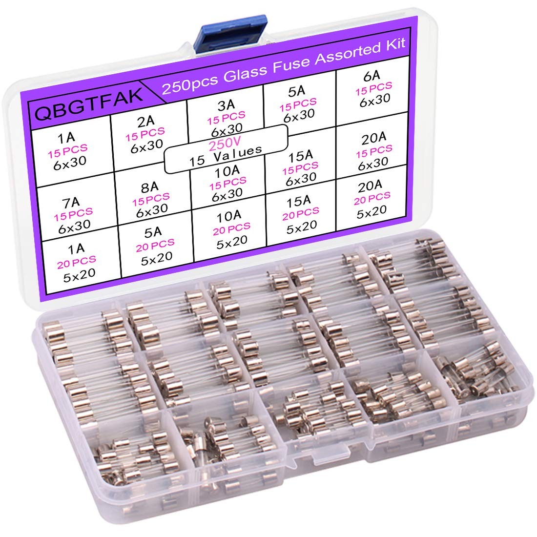 Fast-Blow Glass Fuses Assortment Kit 250Pcs 6x30mm 250V 1A 2A 3A 5A Values