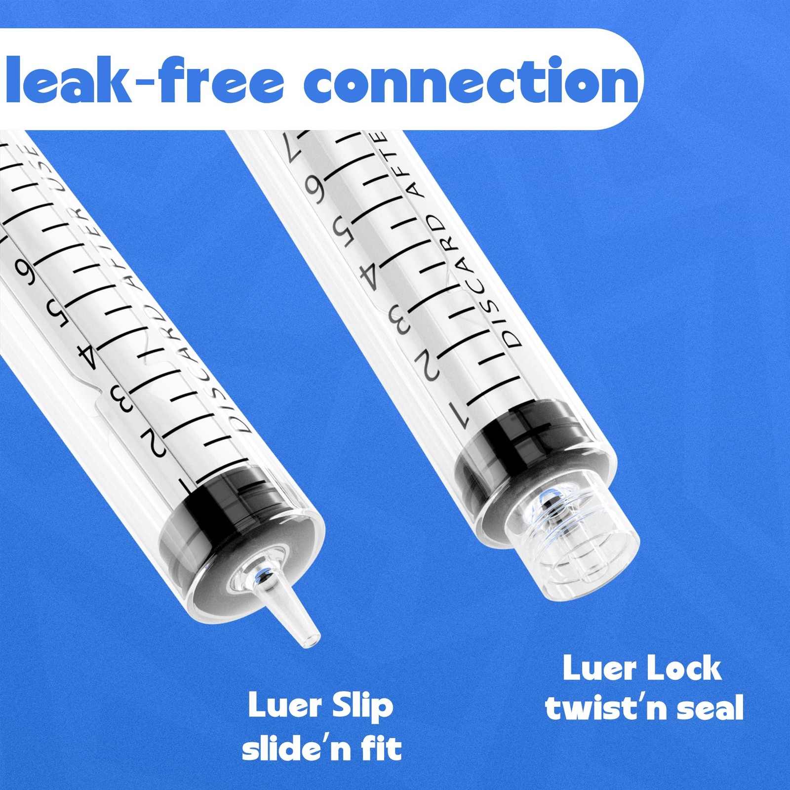 3mL Luer Lock Syringes without Needle – Syringe with Cap, 3ml, transparency