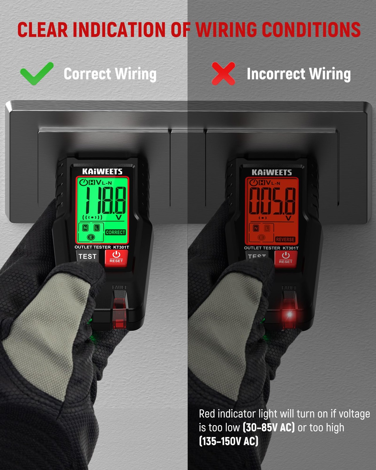 KAIWEETS GFCI Outlet Tester with LCD Display, 3-Prong Receptacle Wiring Detec…