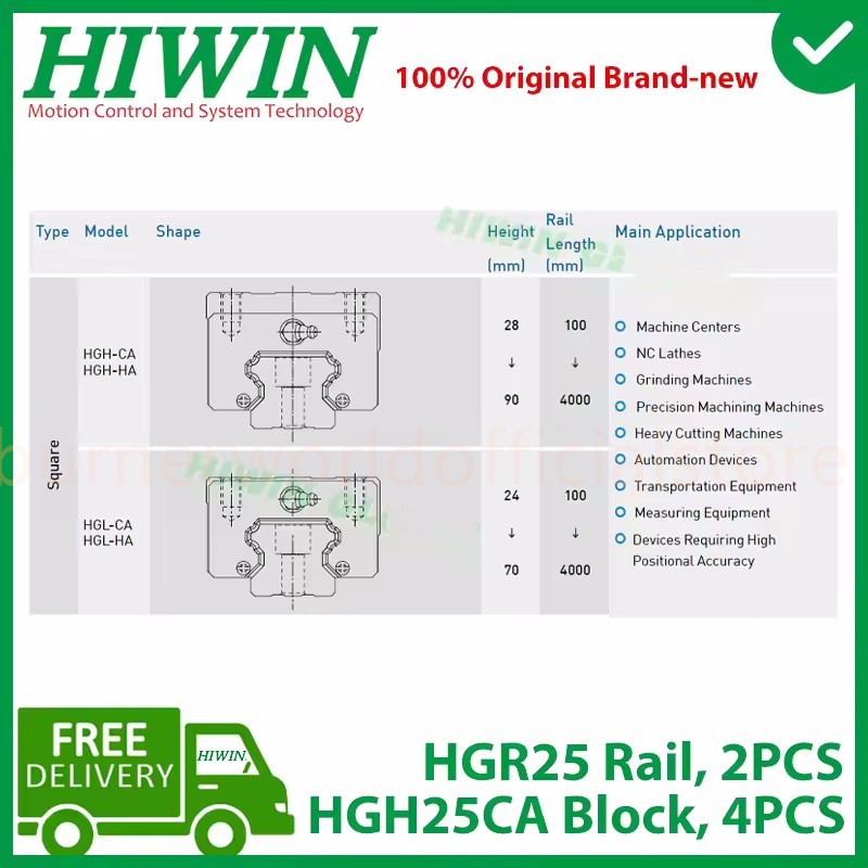 HIWIN 2pc HGR25 200-2000mm Linear Guide Rail + 4pc HGH25CA Slide Block ﻿﻿CNC